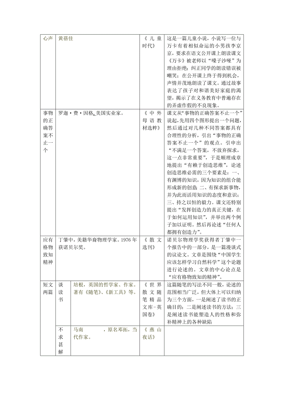 九上语文文学常识.doc_第3页