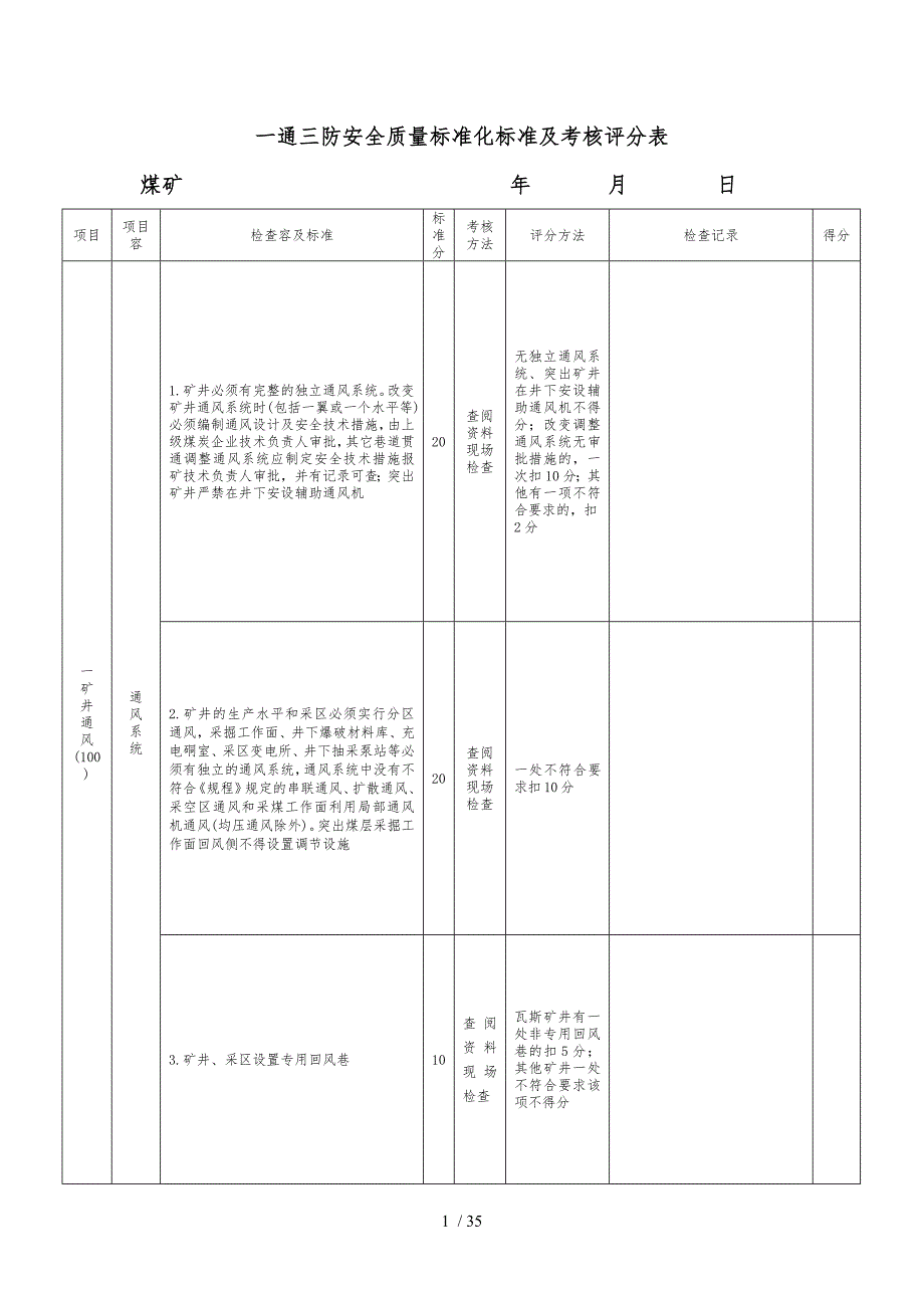 一通三防安全质量标准化标准与考核评分表_第1页