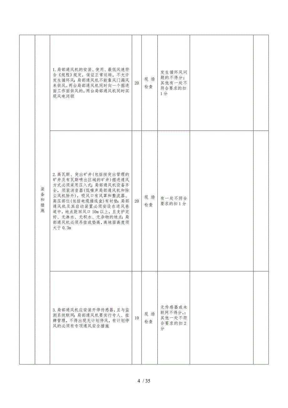 一通三防安全质量标准化标准与考核评分表_第4页