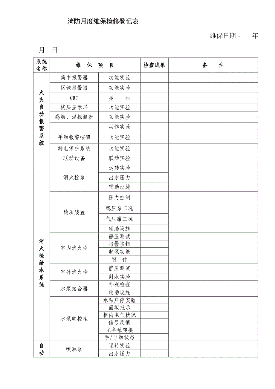 消防维保月度检查表_第1页