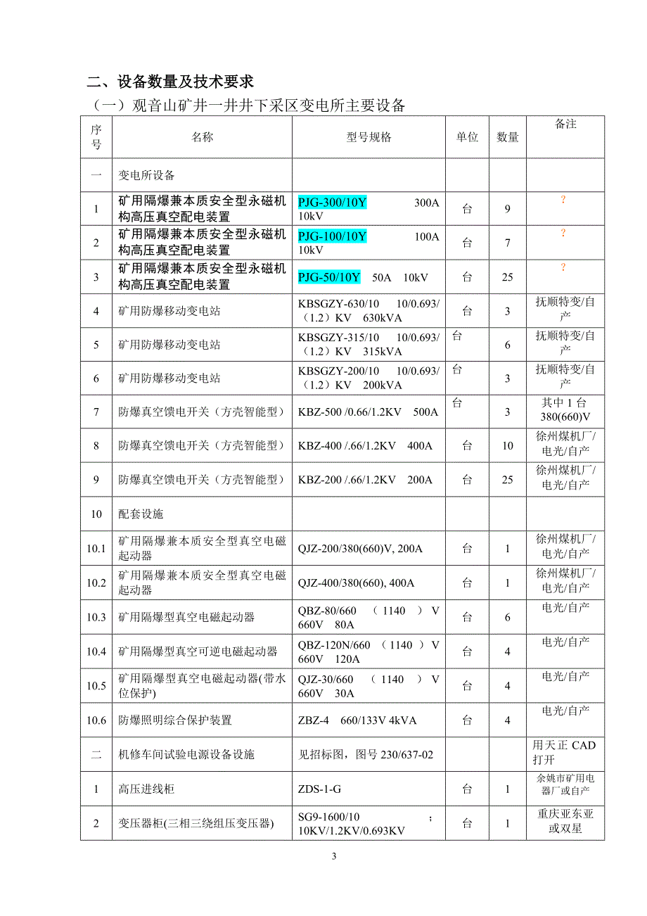 采区变电所隔爆高压配电设备第四标段_第3页