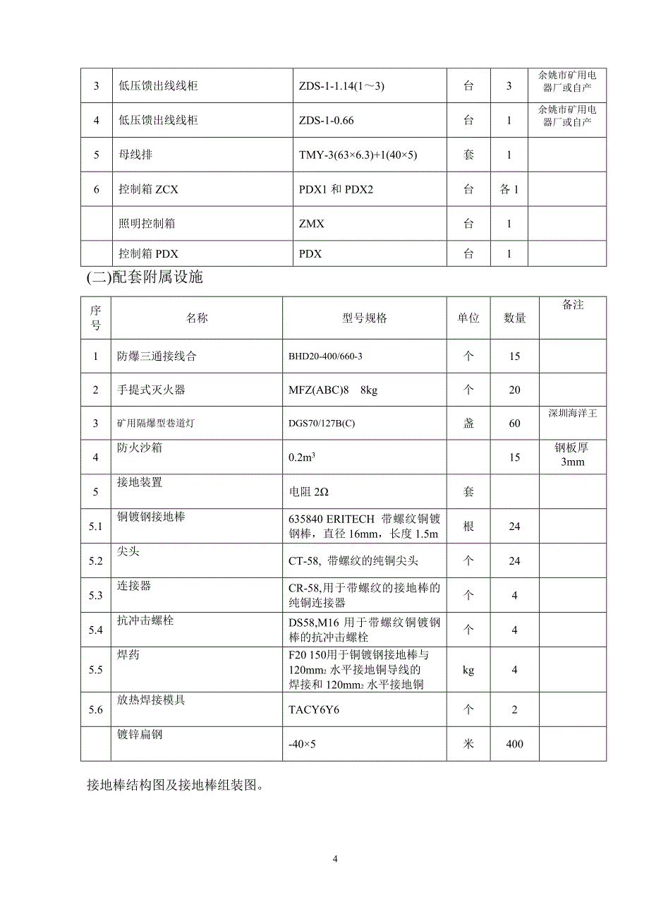 采区变电所隔爆高压配电设备第四标段_第4页