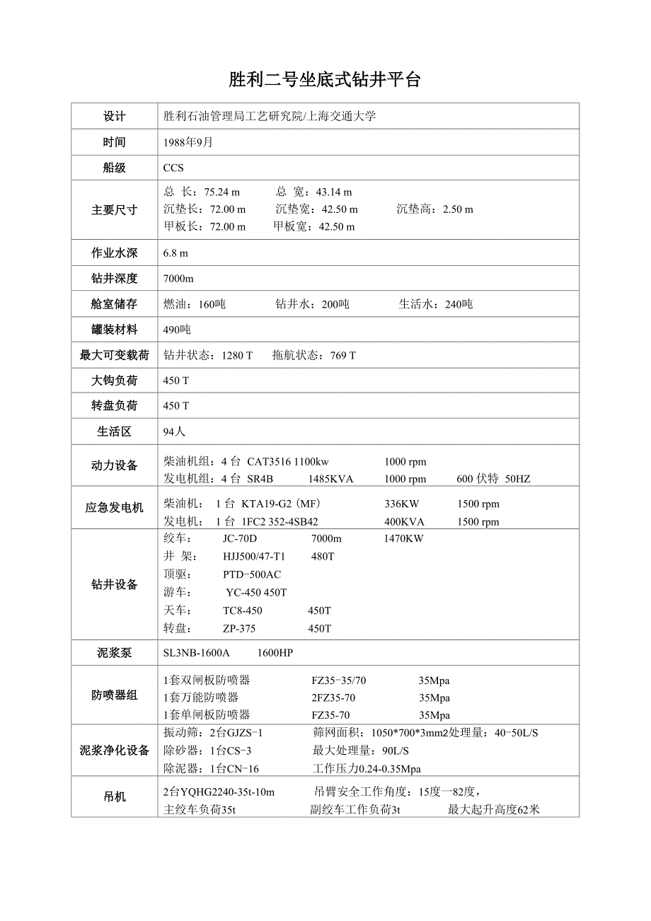 胜利油田钻井平台参数_第1页