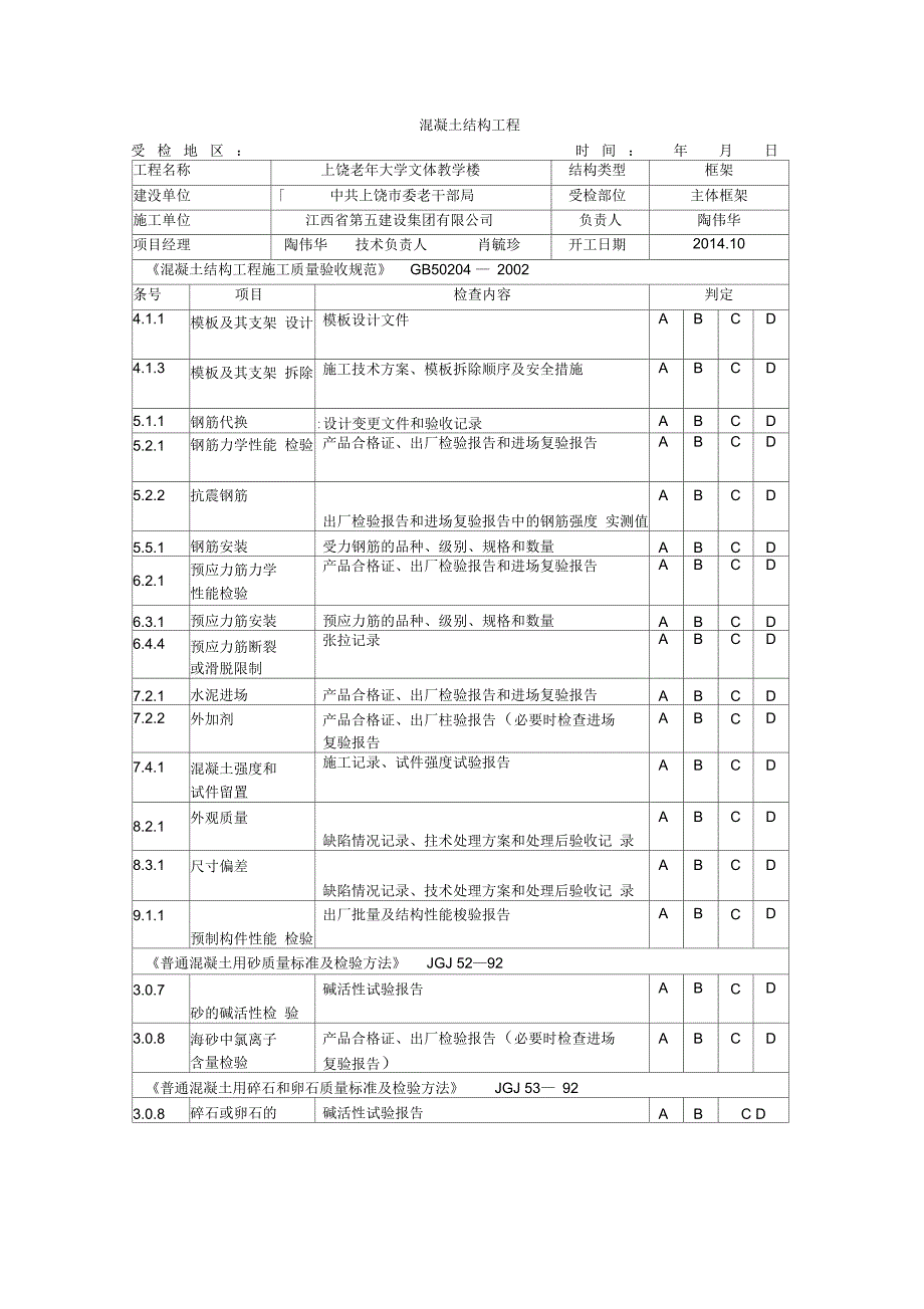 建筑工程施工强制性条文检查记录_第4页