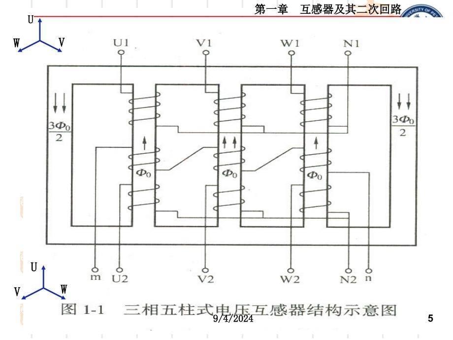 第1章互感器及其二次回路_第5页