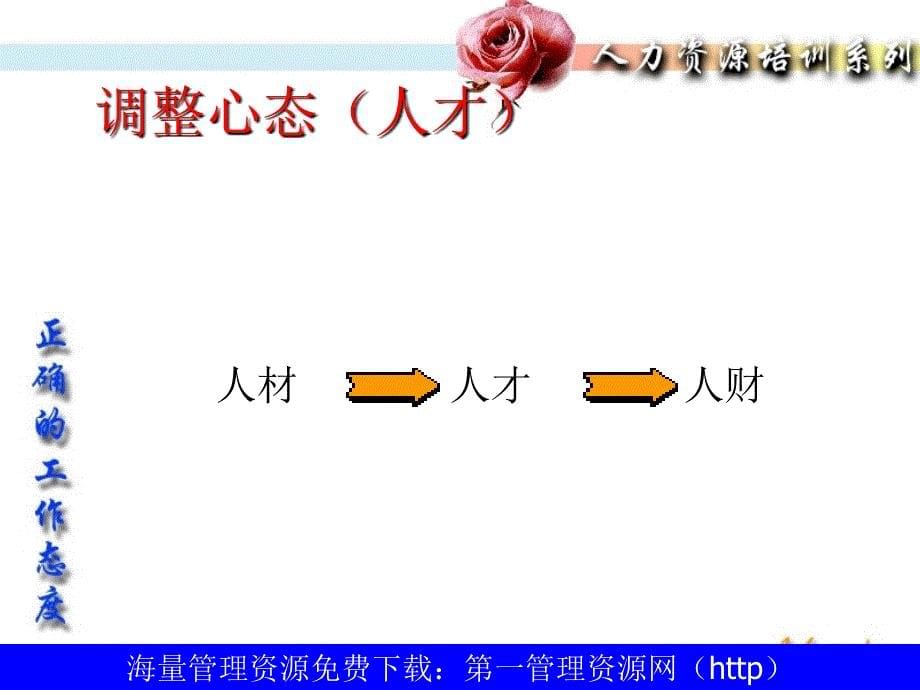 正确的工作态度新进课件_第5页