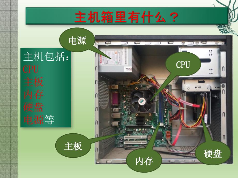 认识计算机硬件系统_第4页