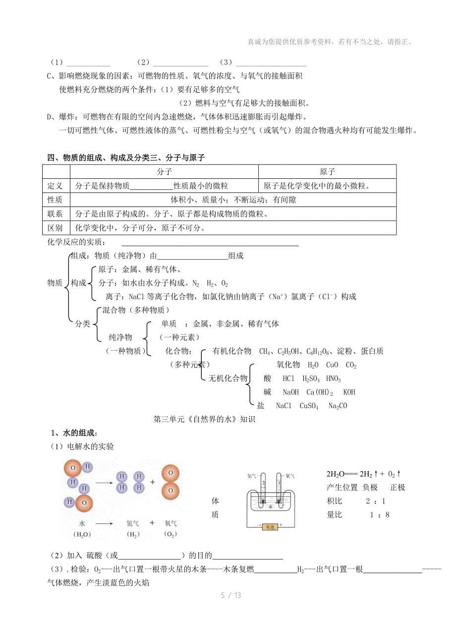 人教版初中化学知识点填空_第5页