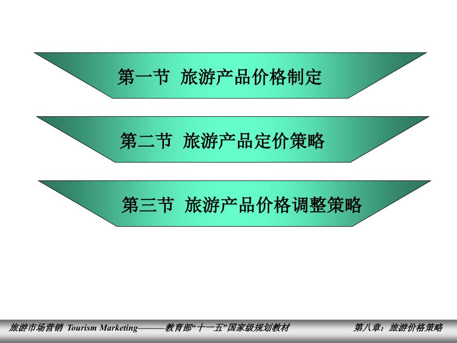 第八章旅游价格策略_第3页