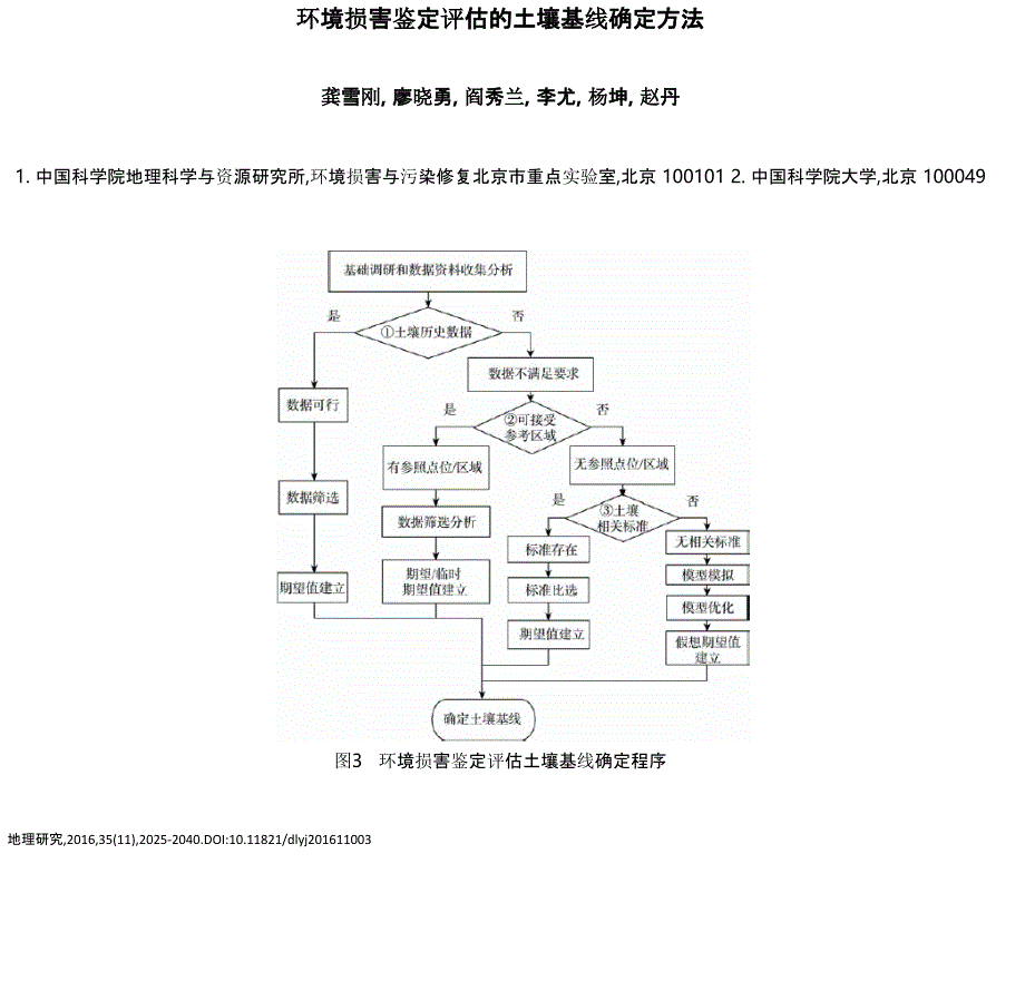 环境损害鉴定评估的土壤基线确定方法_第1页