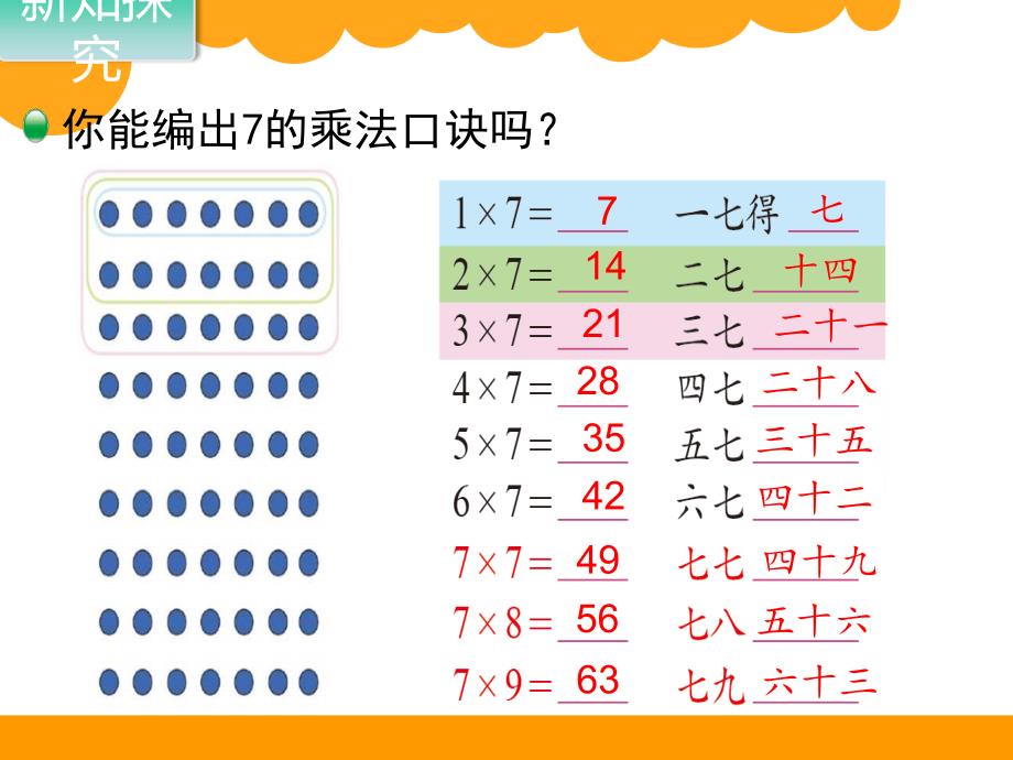 2.一共有多少天课件_第3页