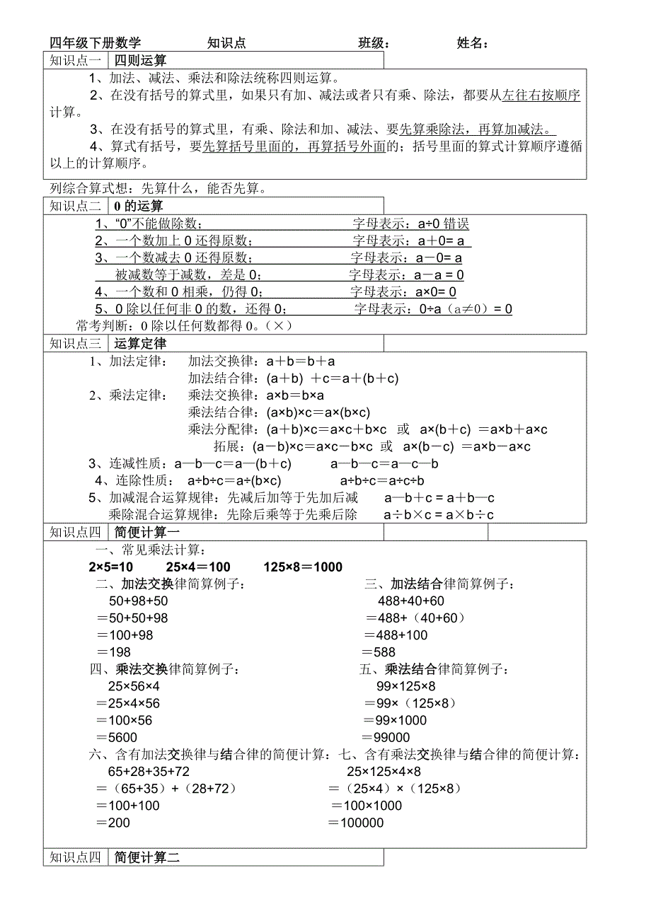 xx年四年级下册数学知识点复习资料_第1页