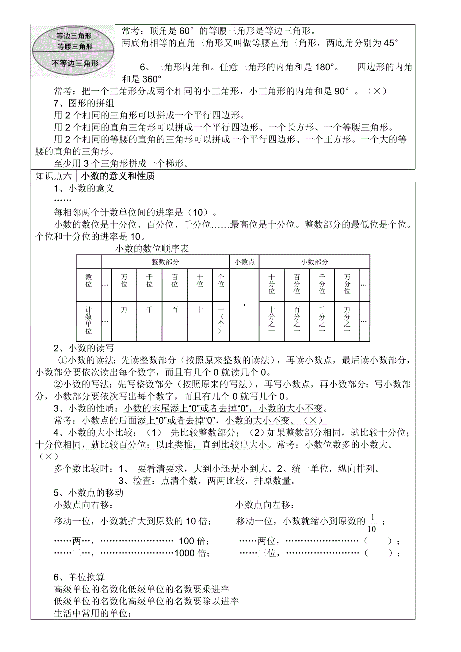 xx年四年级下册数学知识点复习资料_第3页