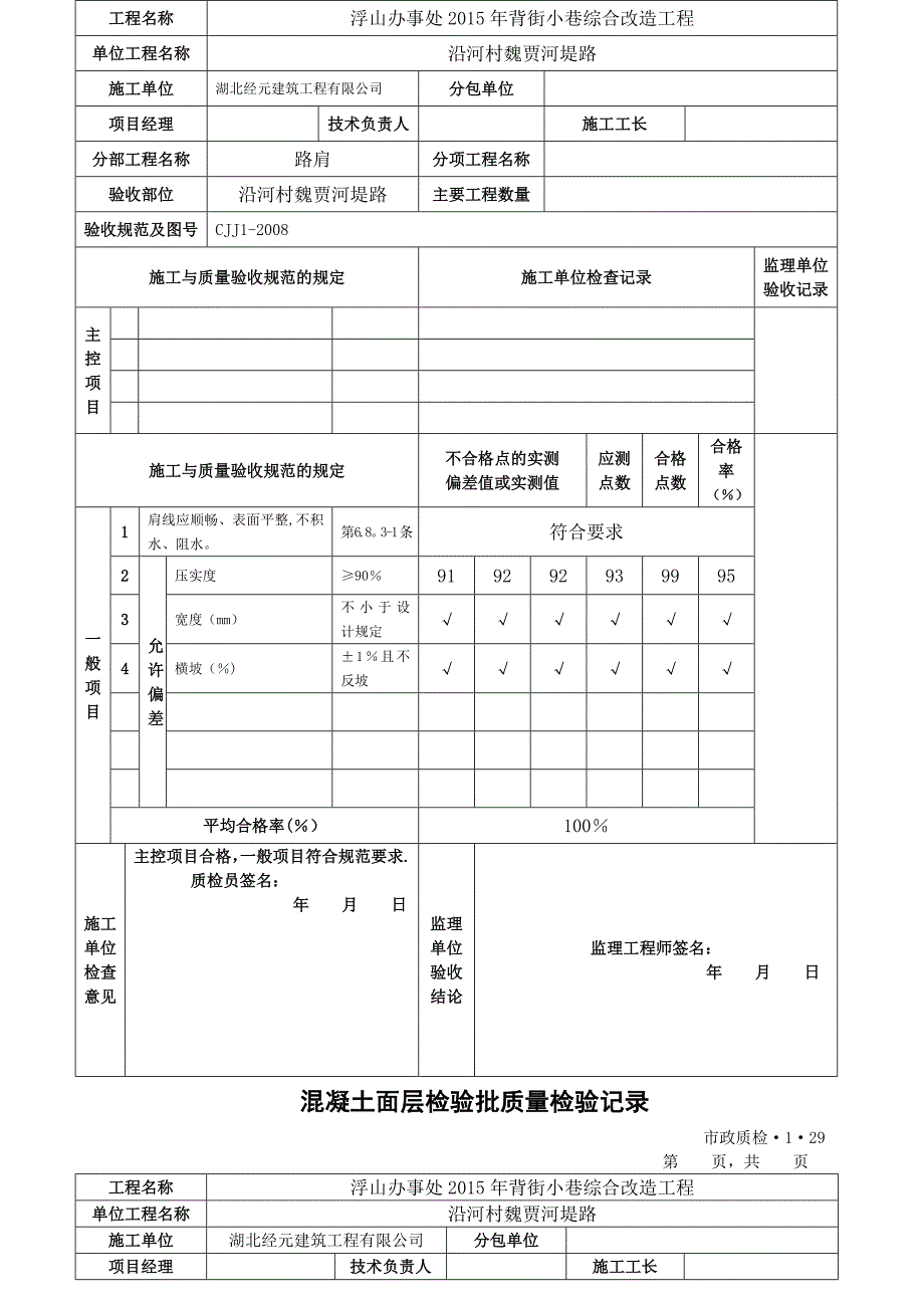 市政道路工程检验批质量检验记录表格全套_第2页