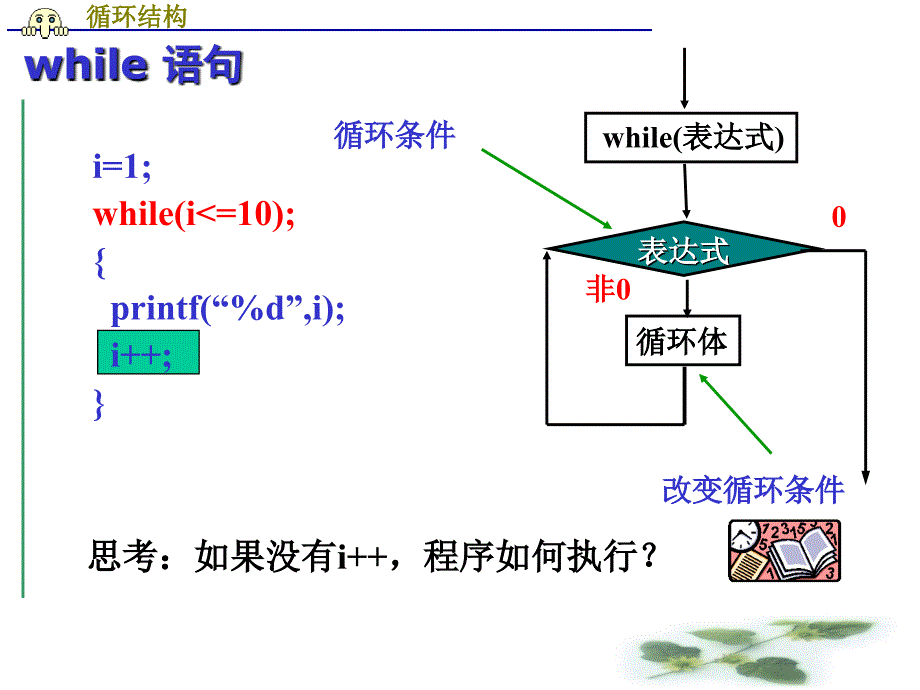 南昌工程学院C语言程序设计基础课件第5讲循环结构.ppt_第4页