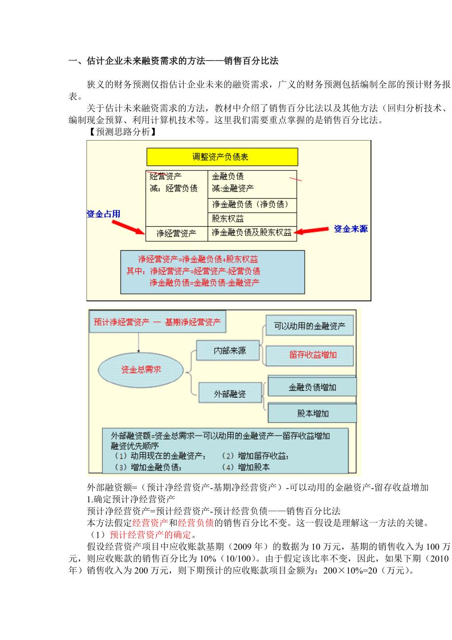 2011财务分析_第1页