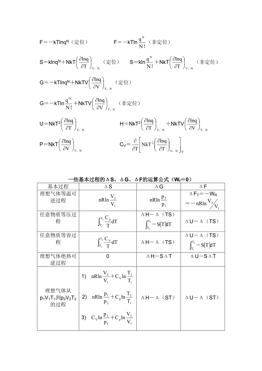 大学物理化学公式大全_第4页