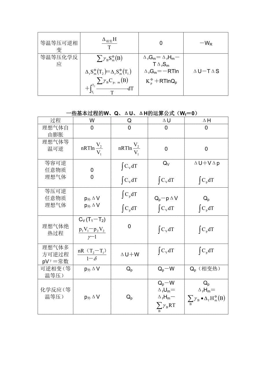 大学物理化学公式大全_第5页