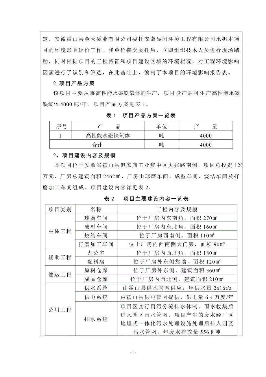 安徽霍山县金天磁业有限公司高性能永磁铁氧体生产项目建设环境评估报告表.doc_第4页