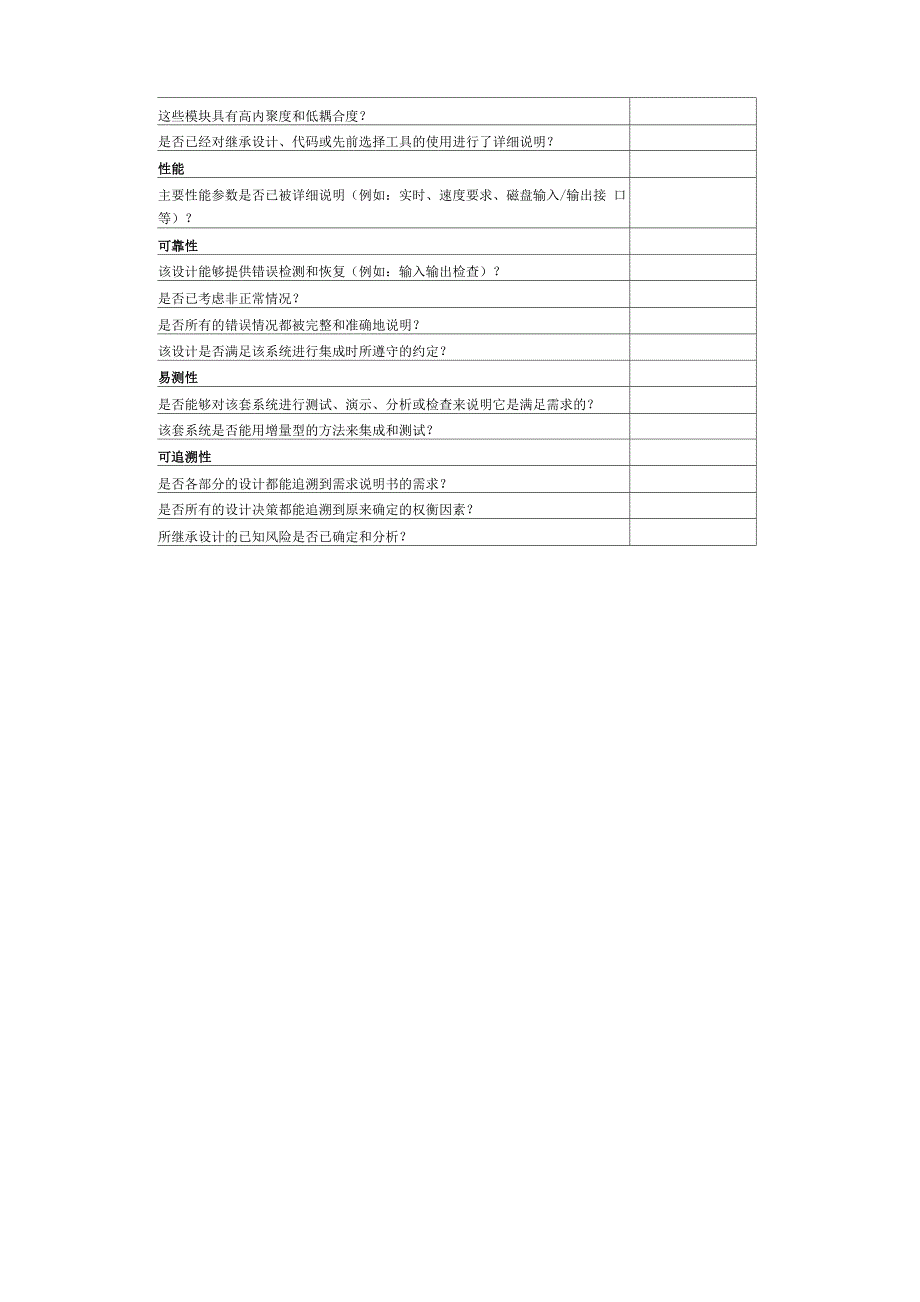 软件设计评审检查表_第3页