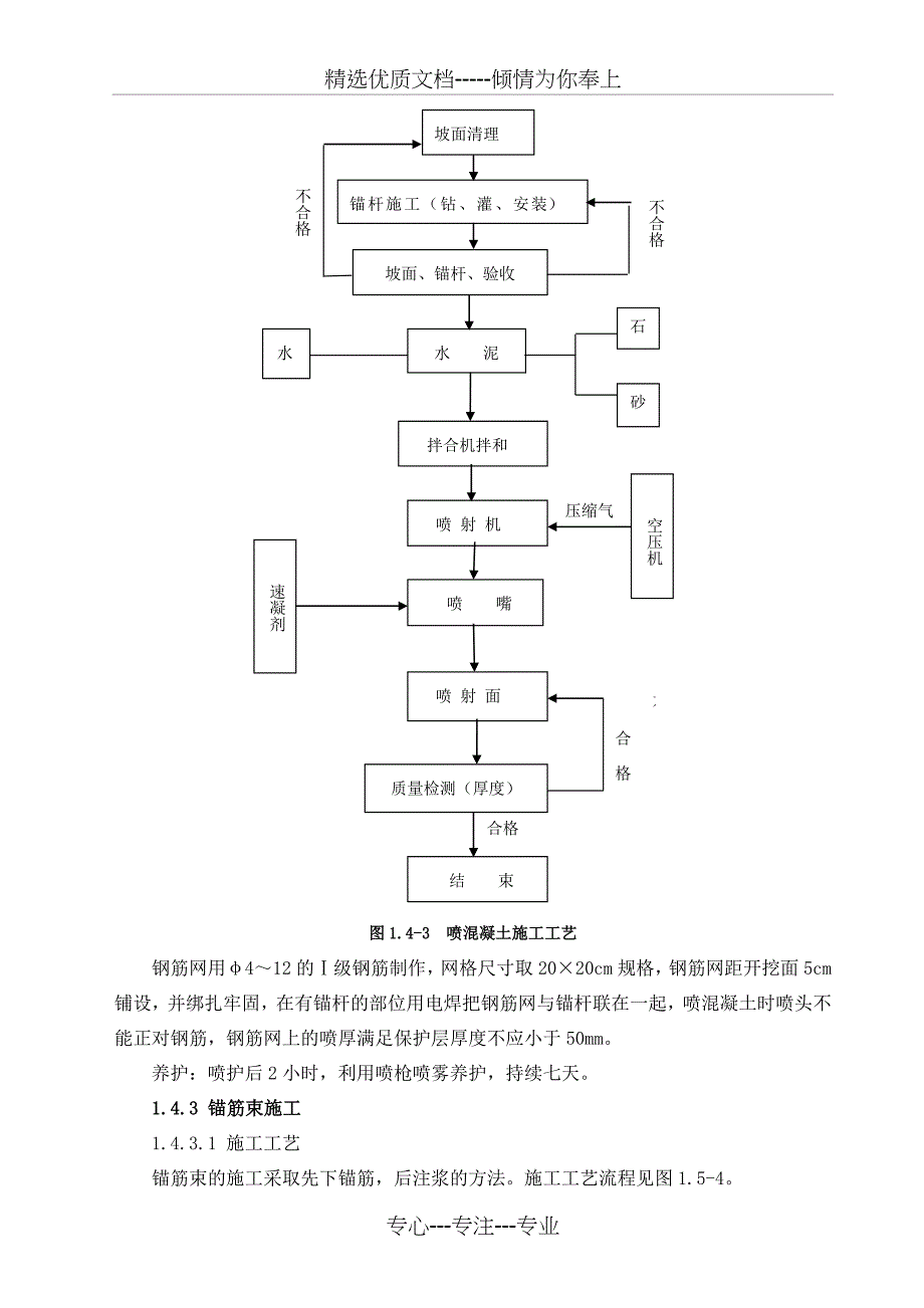 右坝肩边坡支护方案讲解_第4页