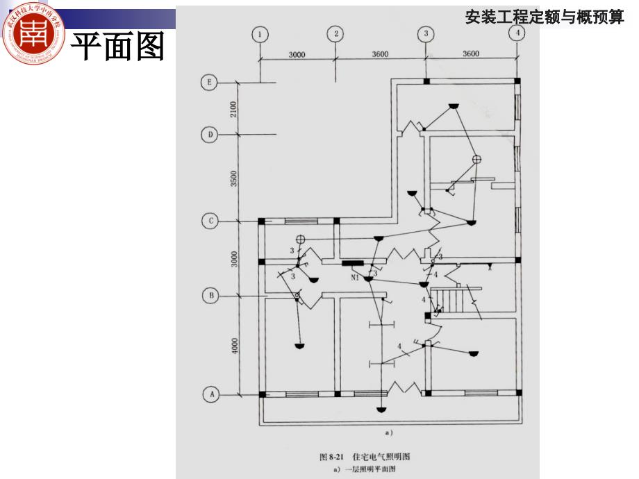 室内电气照明工程施工图识读_第4页