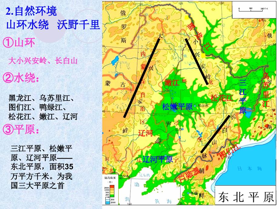 农业与区域可持续发展 -以我国东北地区为例 课件_第3页