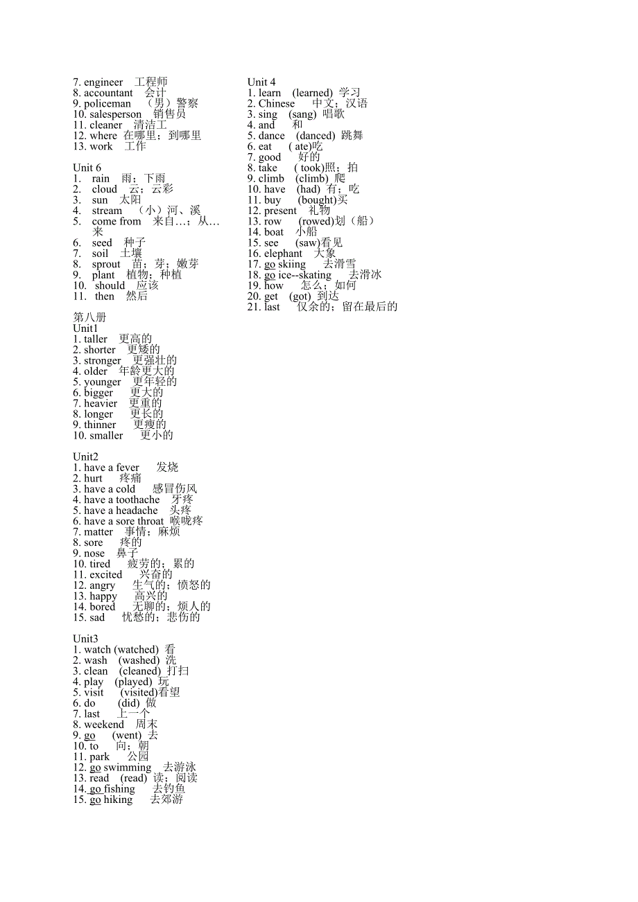 PEP八册四会单词.doc_第3页