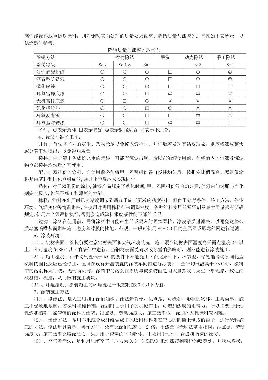 钢材防腐施工工艺介绍.doc_第2页