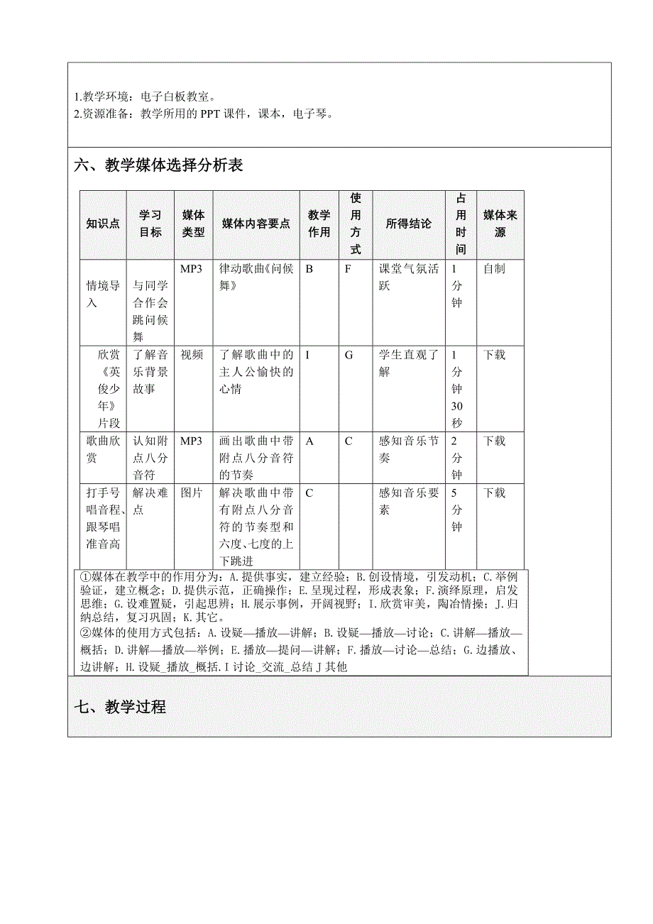 歌曲《小小少年》教学设计_第2页