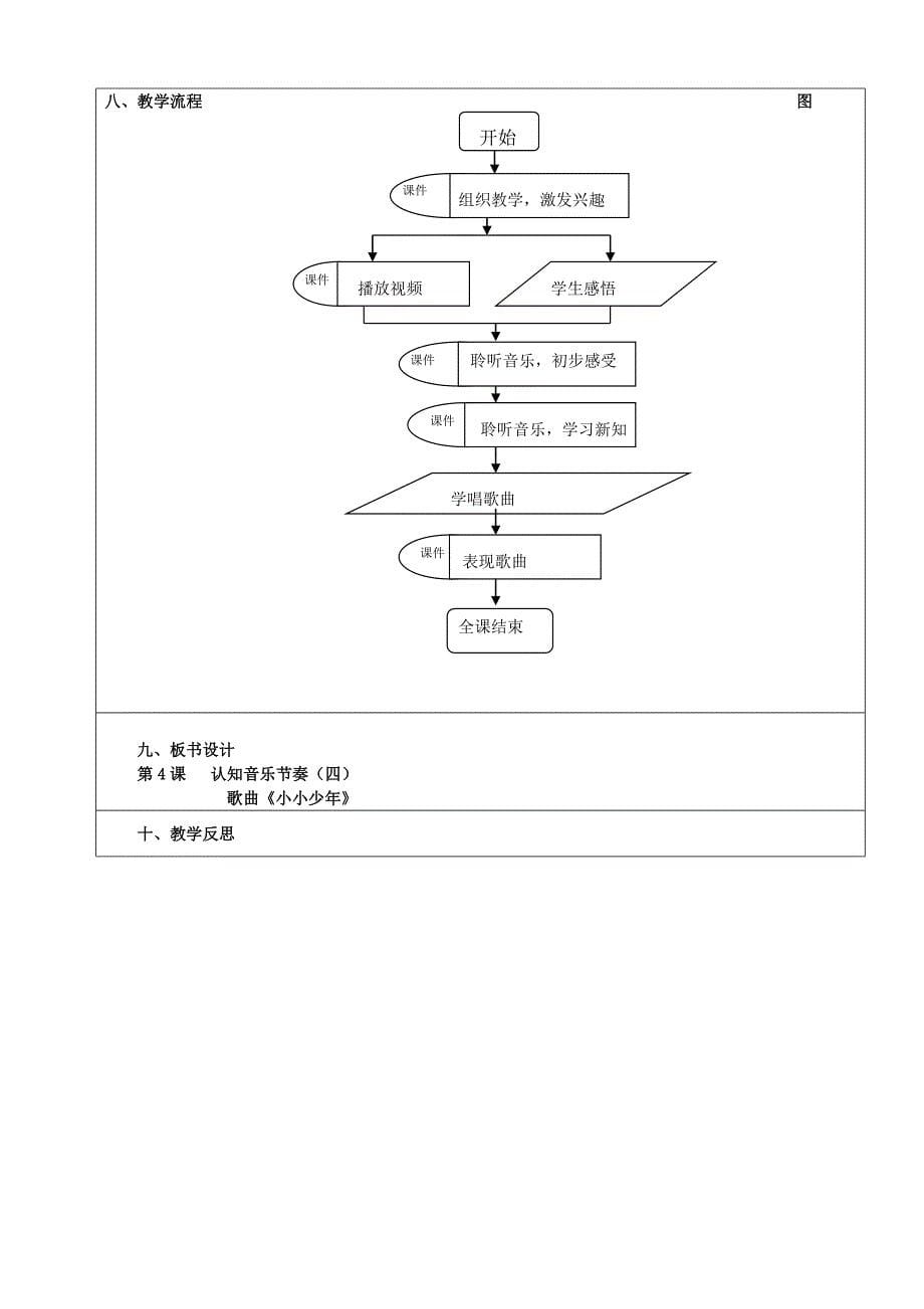 歌曲《小小少年》教学设计_第5页