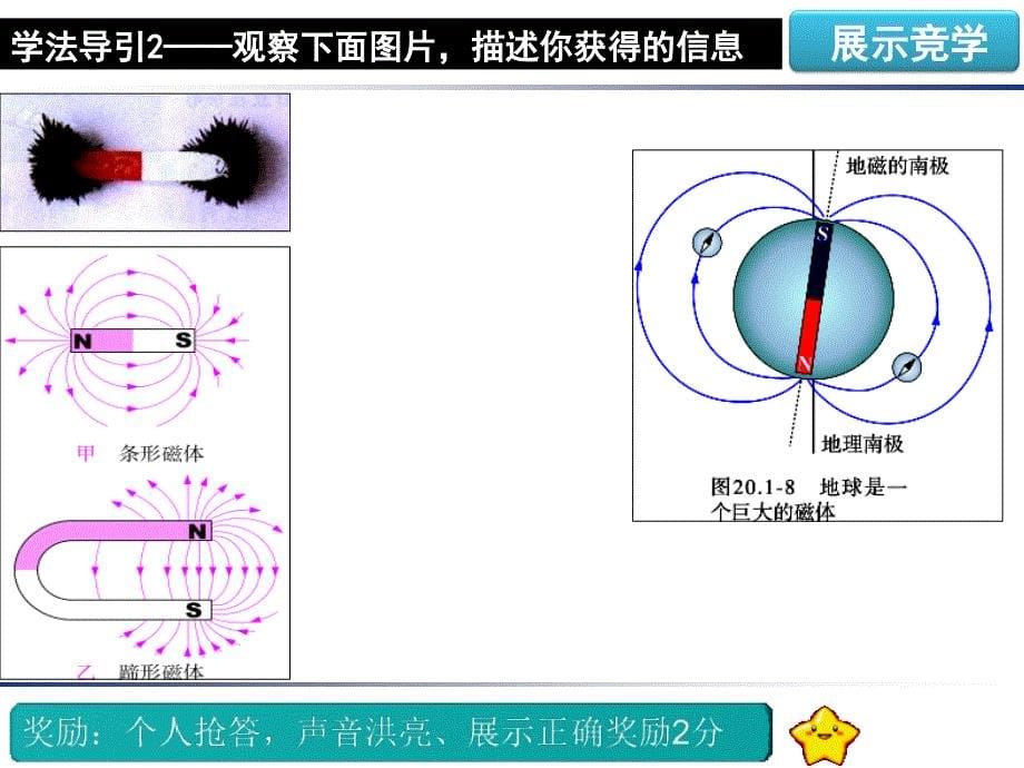 20《电与磁》单元复习_第5页