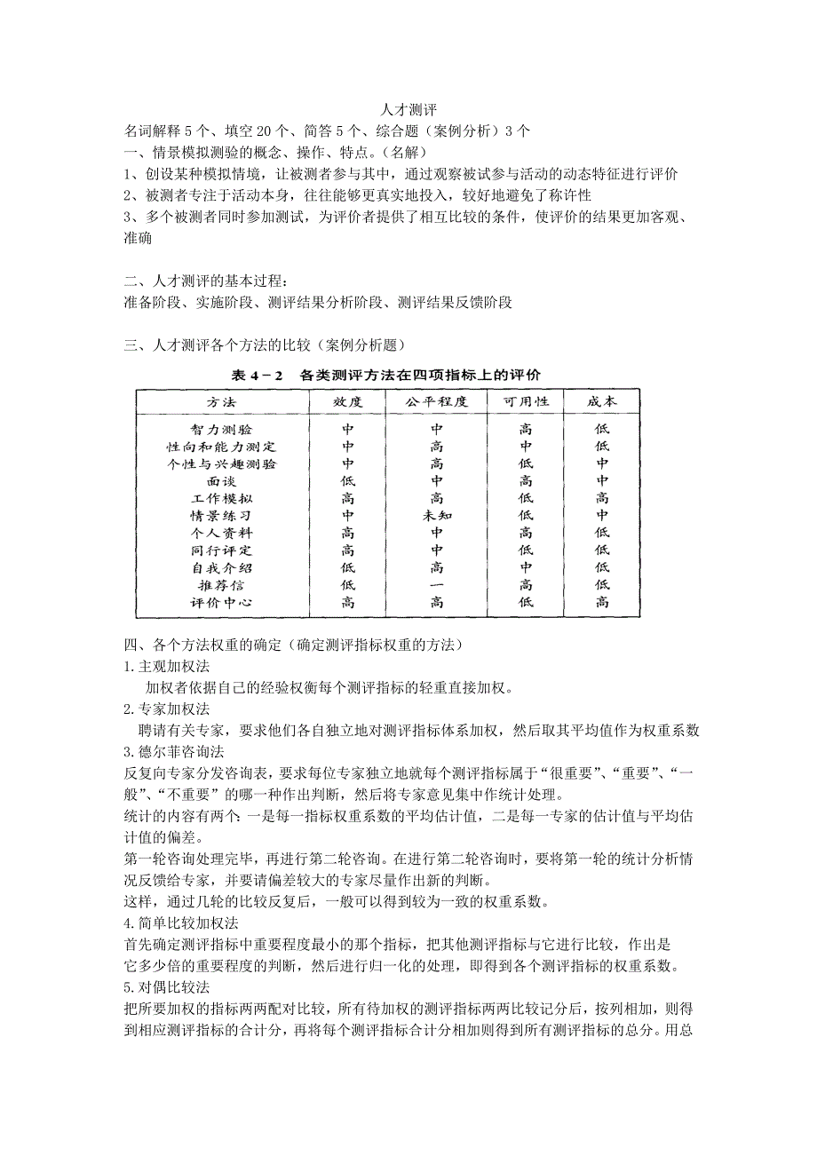 人才测评要点.doc_第1页