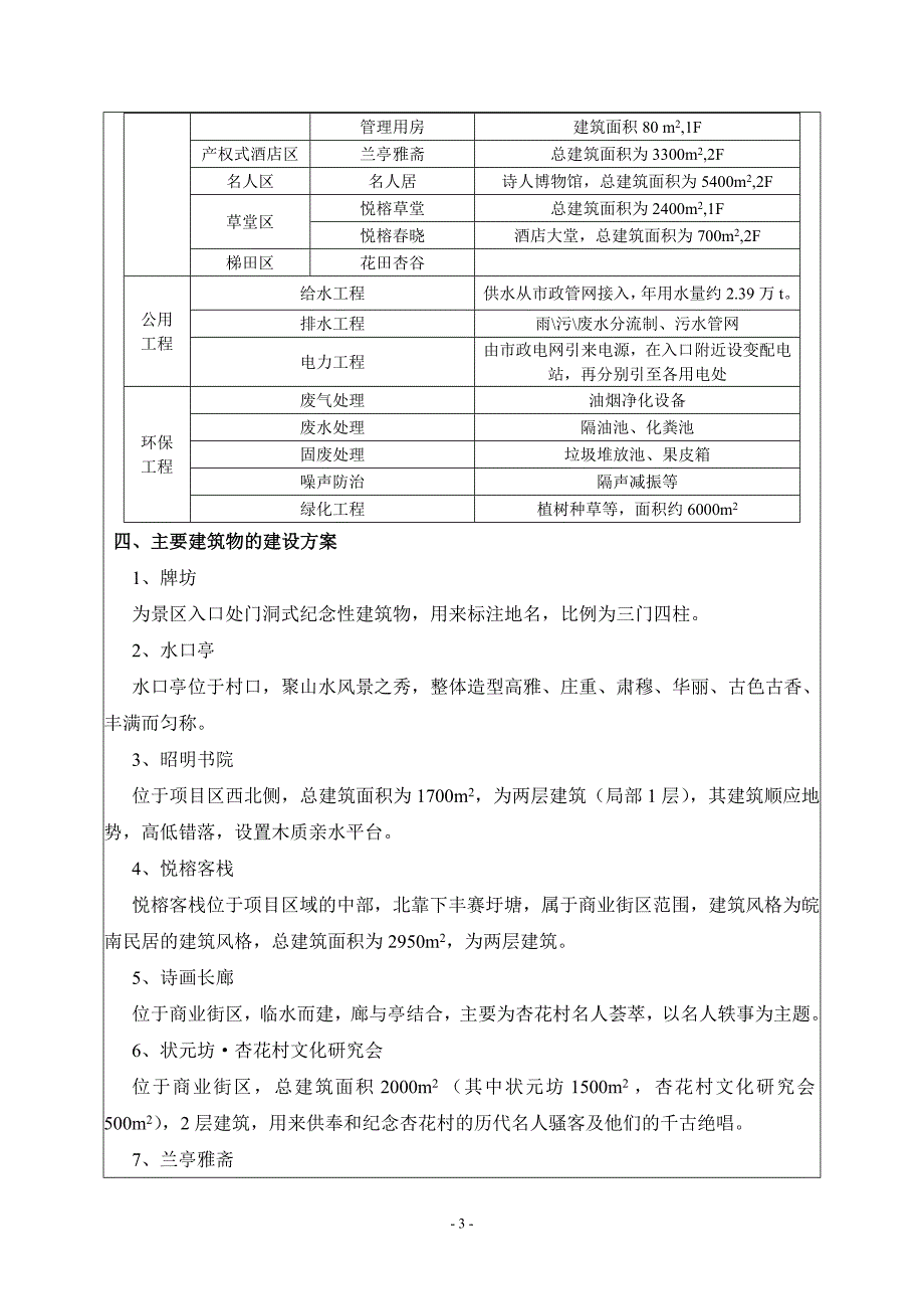 杏花村文化旅游区明清古村落项目环评报告表.doc_第3页