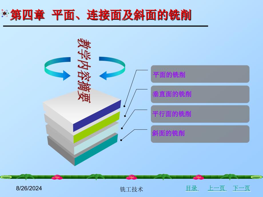 第4章铣工技术平面连接面及斜面的铣削_第4页