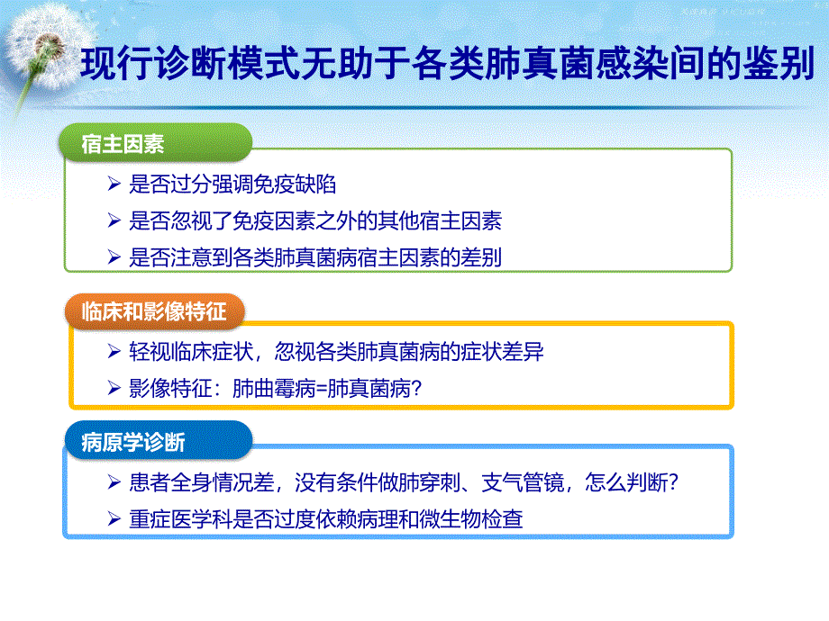 三种常见呼吸系统真菌感染之鉴别诊断_第3页