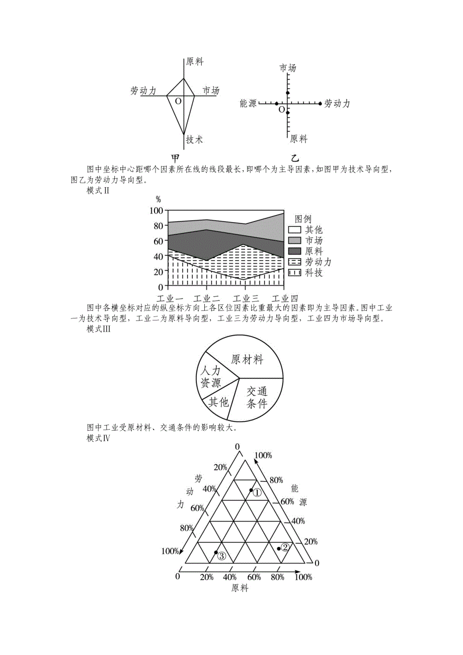 新编【人教版】必修2地理：4.1工业的区位选择导学案含答案_第4页