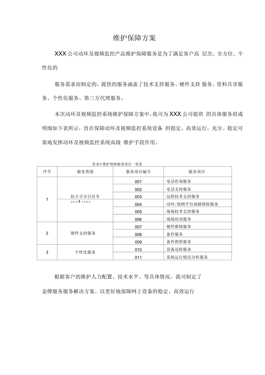 机房动环维保服务细则_第3页