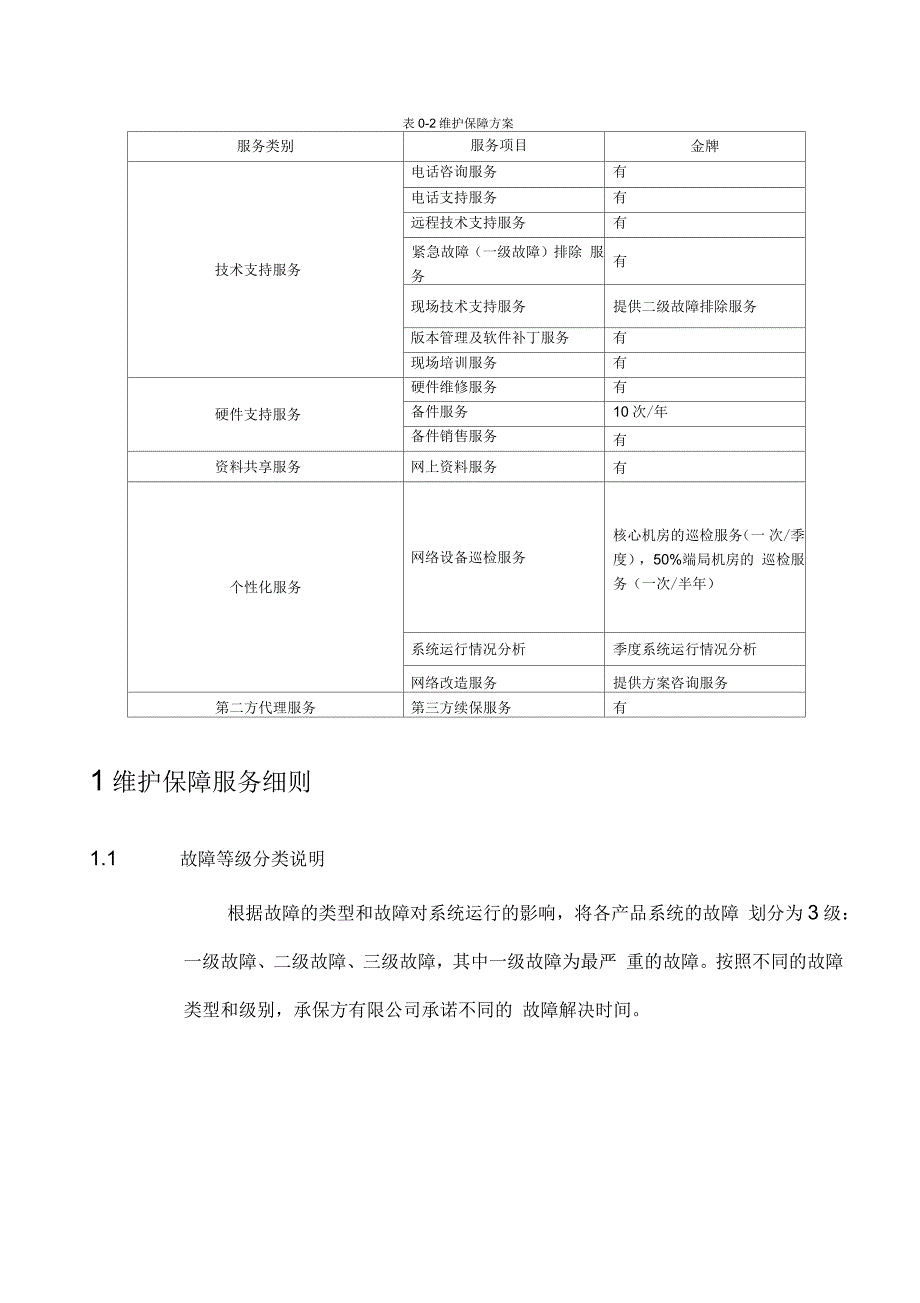 机房动环维保服务细则_第4页