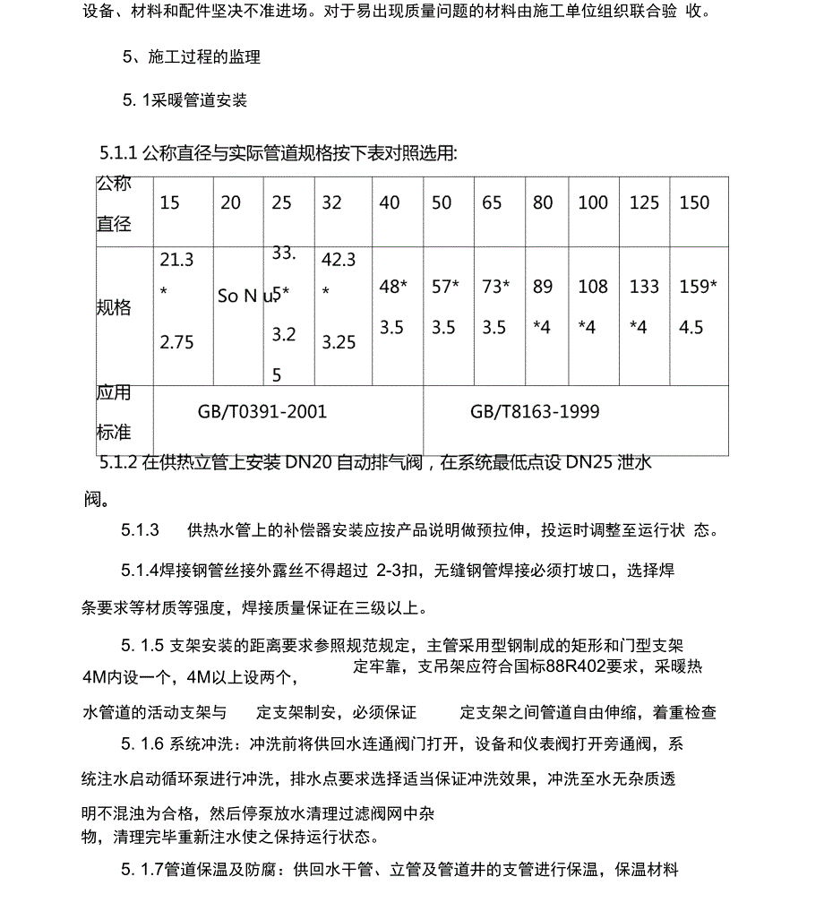 采暖工程监理实施细则_第4页