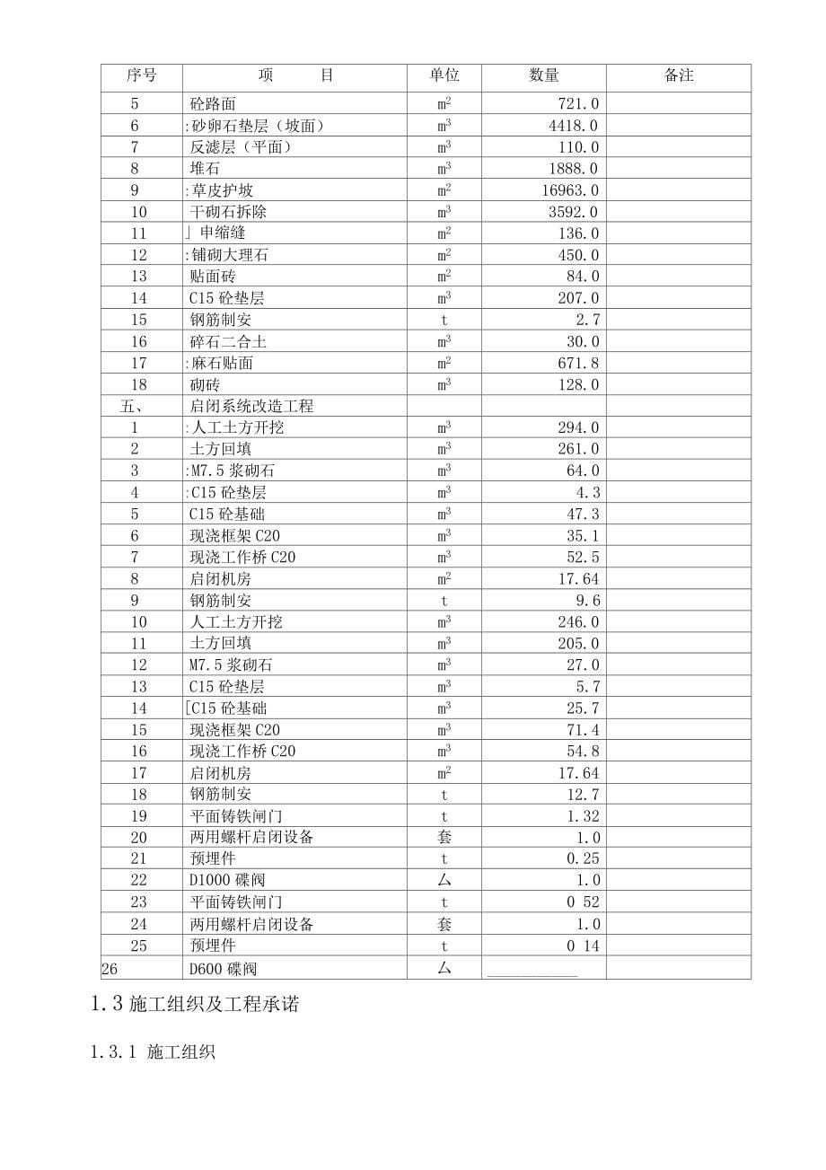 某水库除险加固施工组织设计_第5页