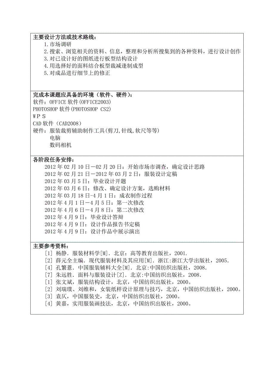 服装毕业设计毕业论文—魅惑之都—流苏在晚礼服中有应用_第4页