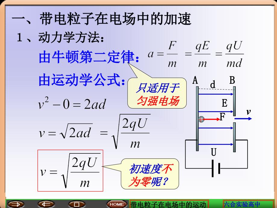 带电粒子在电场中的运动课件.ppt_第2页