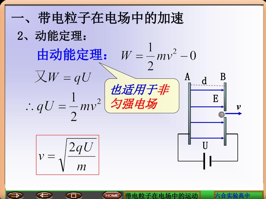 带电粒子在电场中的运动课件.ppt_第3页