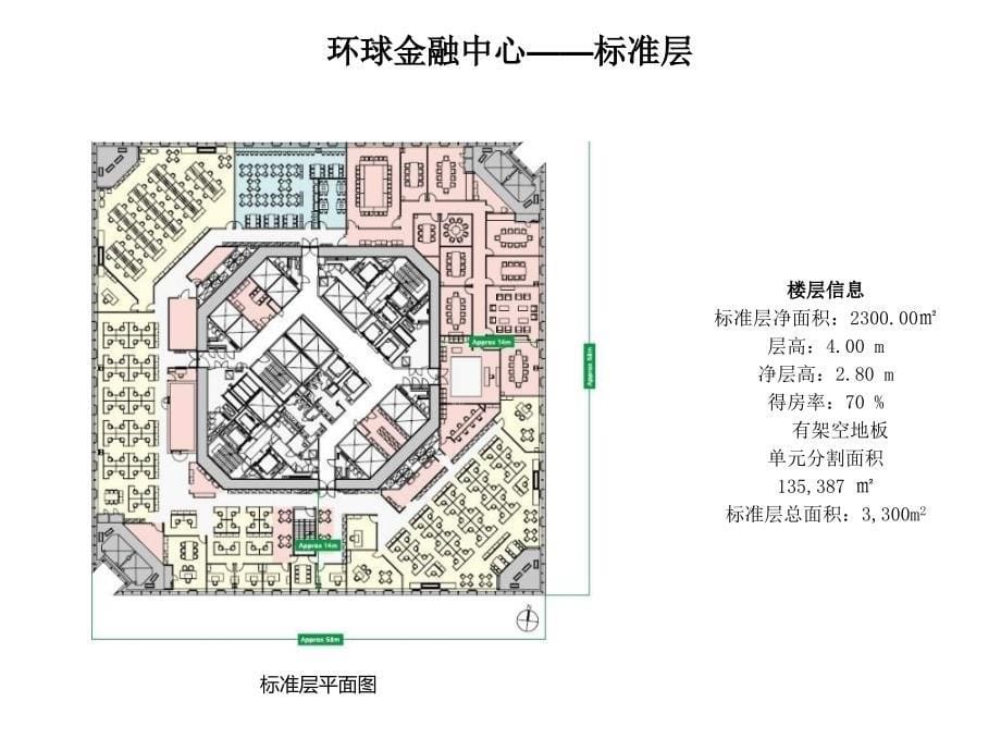 上海十大顶级写字楼产品品质介绍课件_第5页