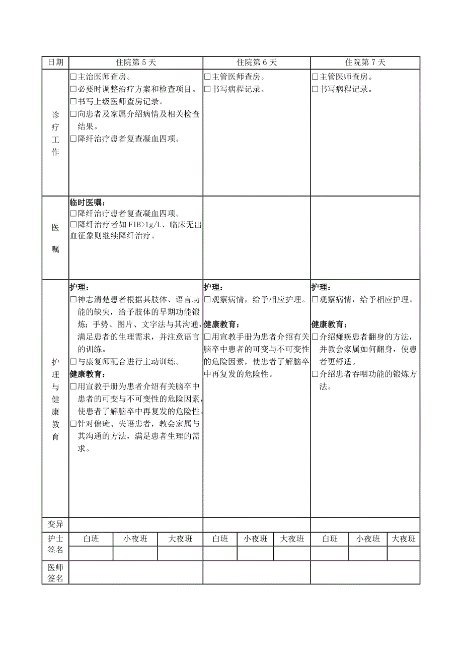 急性脑梗塞临床路径_第4页