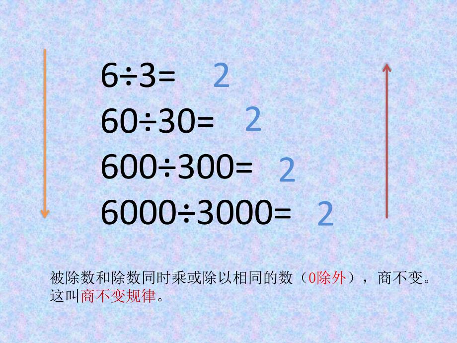 商的变化规律12_第4页