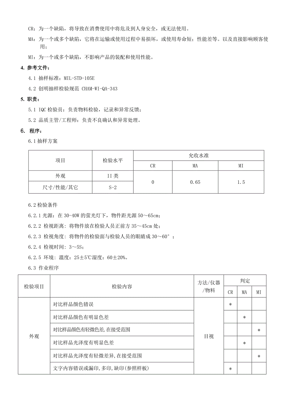 说明书来料检验规范_第2页