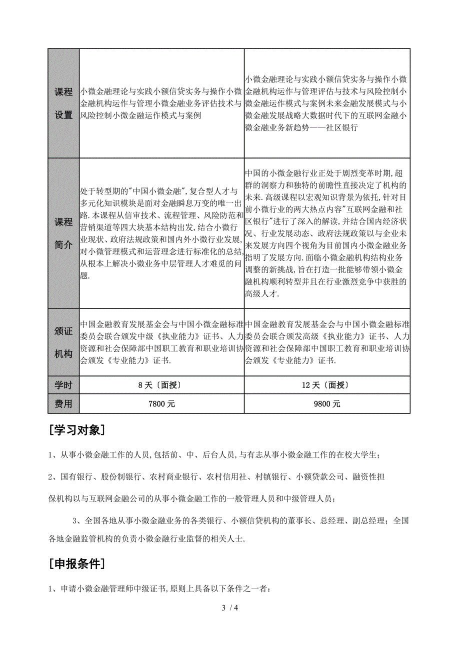 小微金融管理师招生简章_第3页