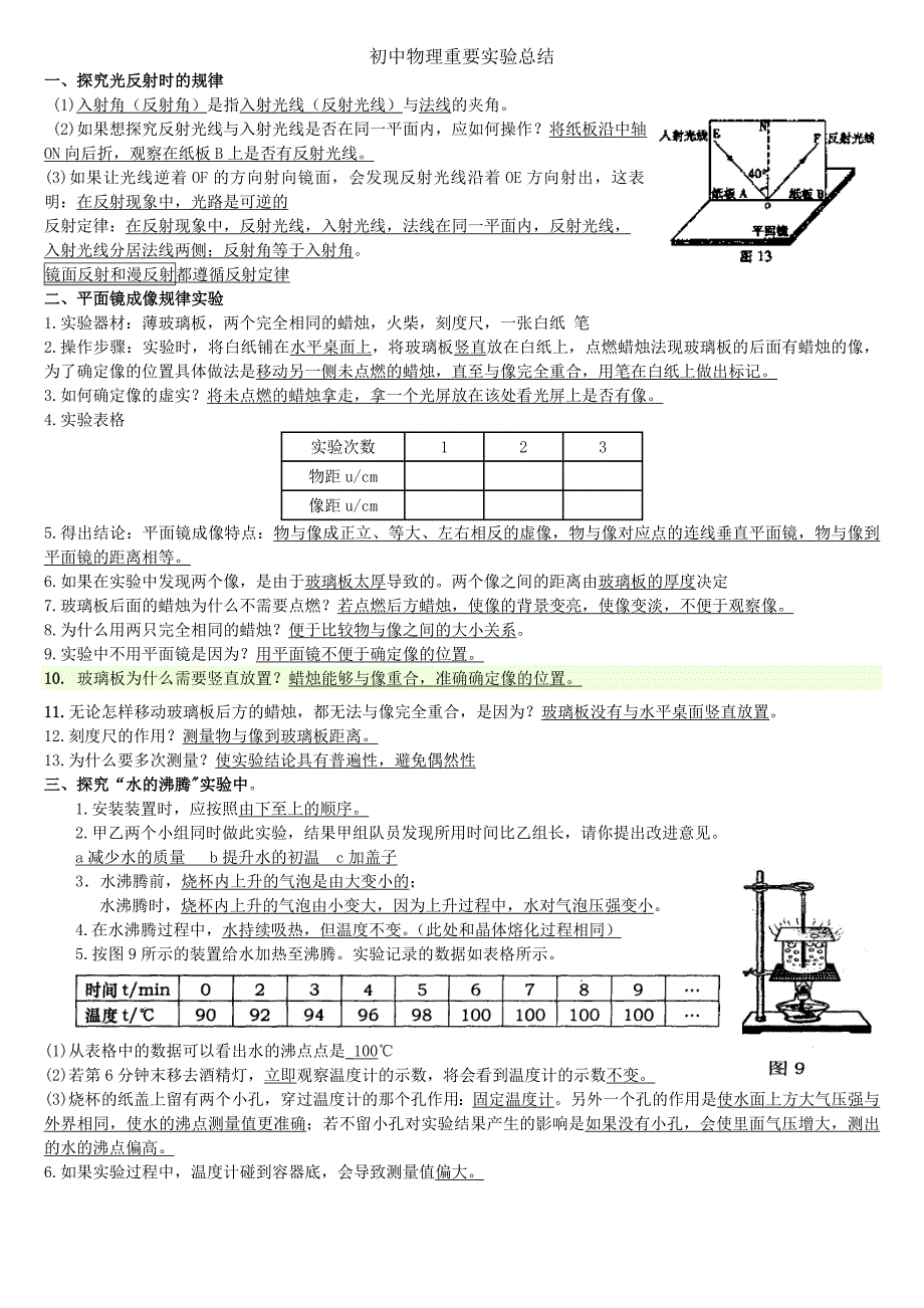 初中物理重要实验总结_第1页